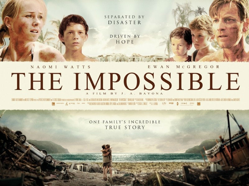 How Possible is the Impossible?